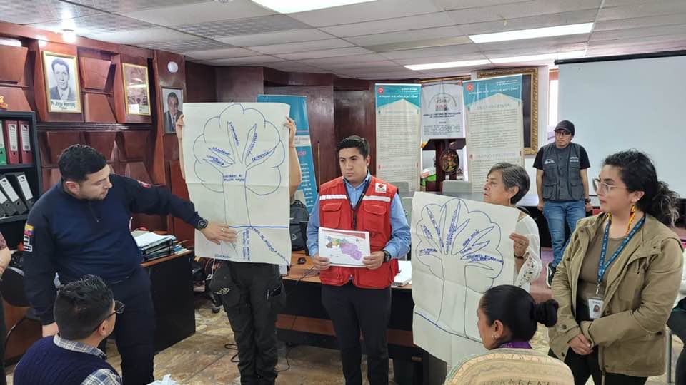 Taller: “Sistema de Protección y Redes”